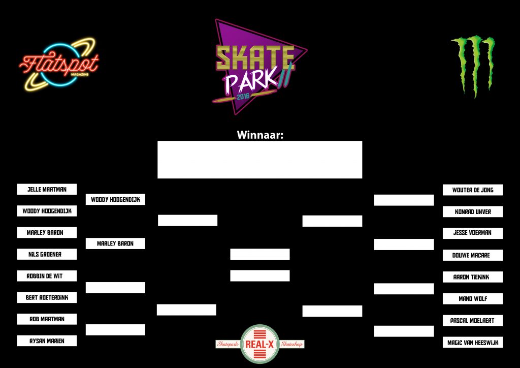 skatepark-score-2