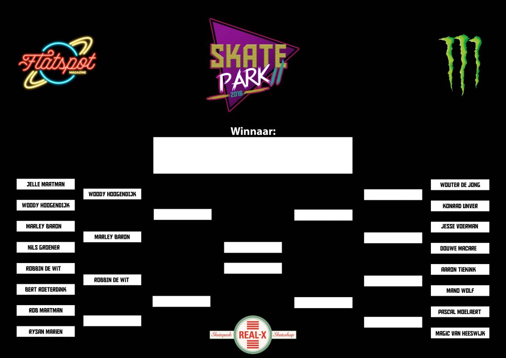 skatepark-score-3