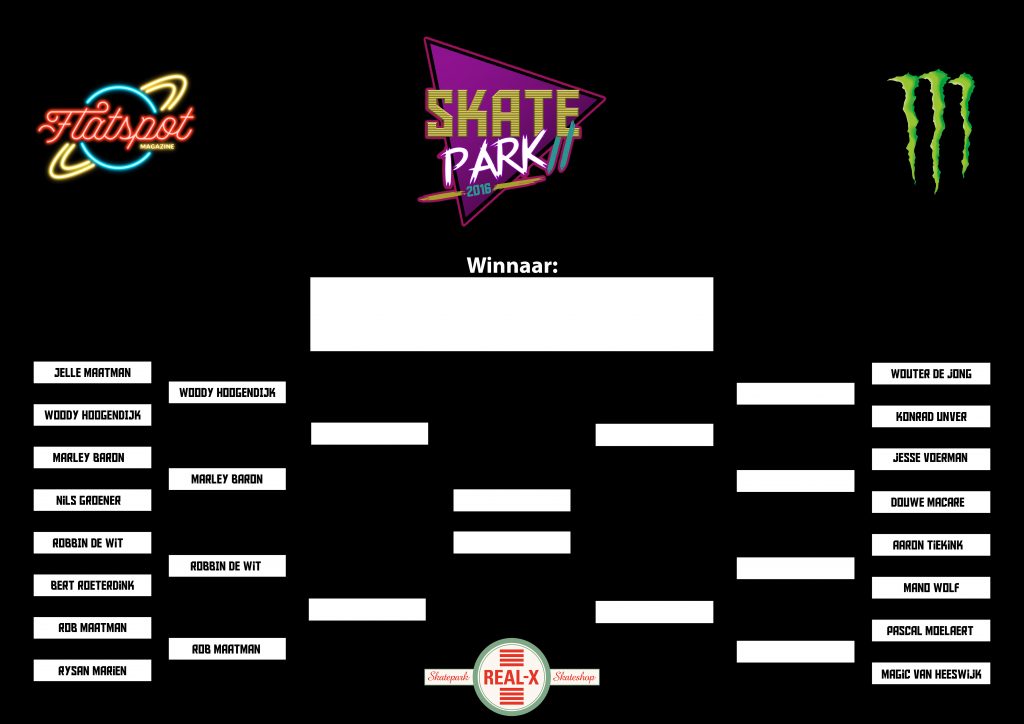 skatepark-score-4