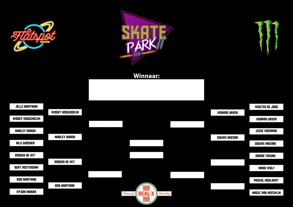 skatepark-score-5